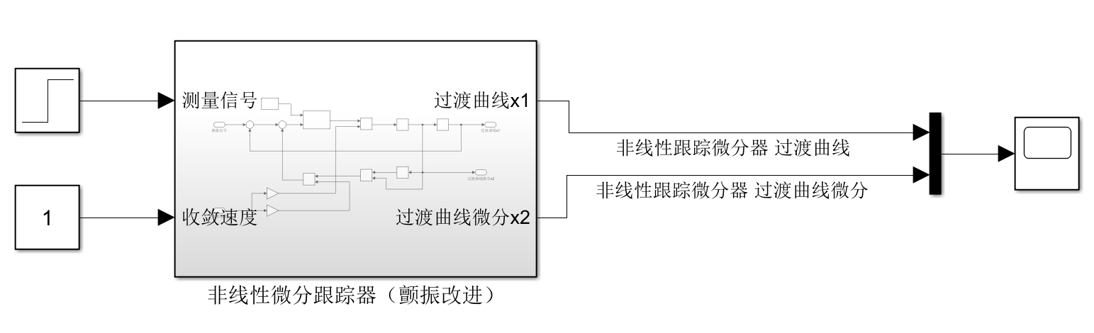 阶跃信号-非线性跟踪微分测量（颤振改进）