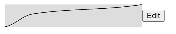 pureArr数组示例对应曲线图