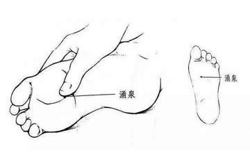 涌泉穴