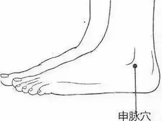 申脈穴