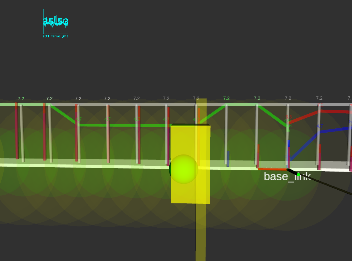 dec_obs